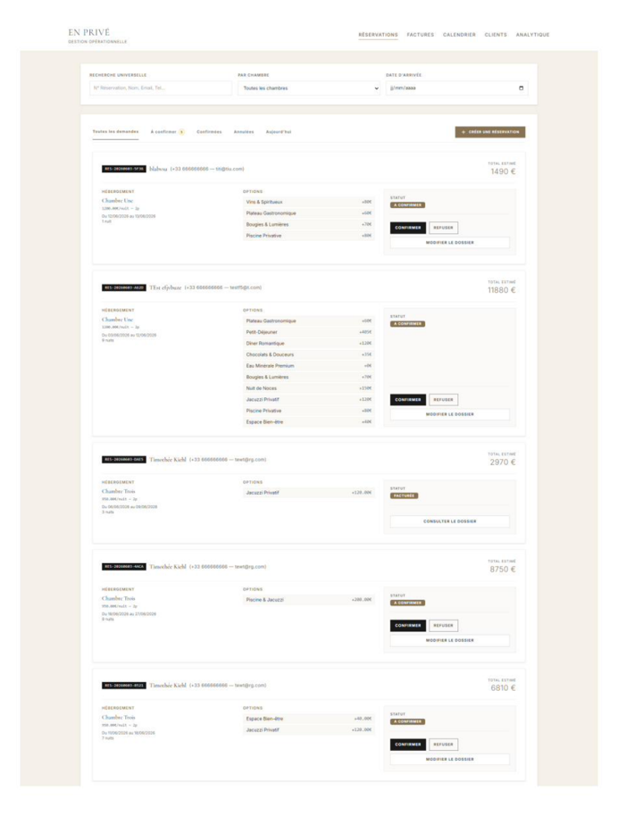 En Privé CRM - Dashboard Hôtelier