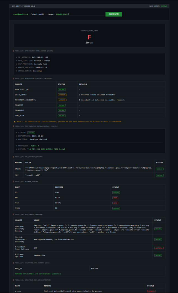 MVP Scanner de Vulnérabilités Cyber